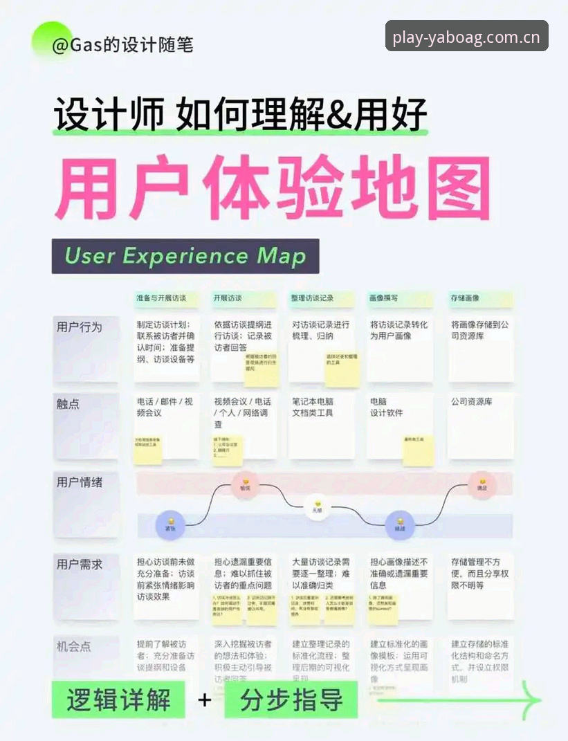 资深用户体验分享：亚博ag娱乐平台到底怎么样？从技术细节谈使用心得