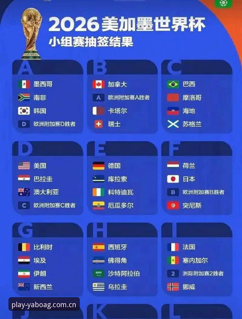 世界杯扩军66队 vs 48队：中国男足的机会与挑战对比分析